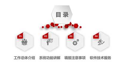 行政事业单位资产报表功能详解——基于Wenkub软件技术服务