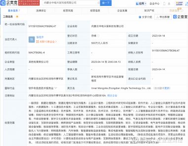 中电兴发(002298)股吧热议 软件技术服务驱动企业未来发展