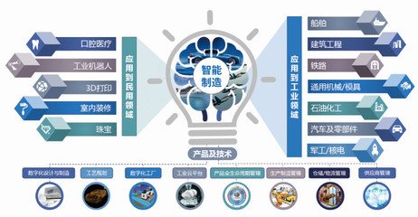 实力问鼎，华天软件斩获“2018年度中国行业信息化领军企业奖”